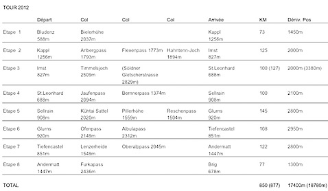tour_tri_team_2012.jpg